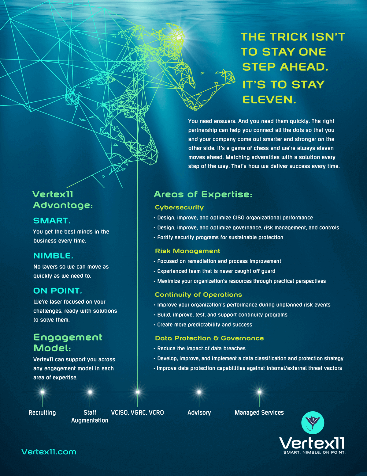 Sales sheet